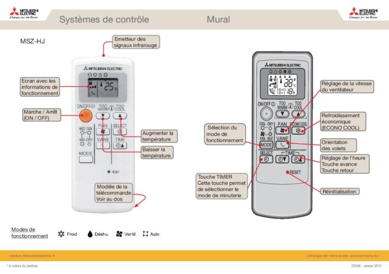 Telecommande Mitsubishi Electric Clim Reversible Mode D Emploi
