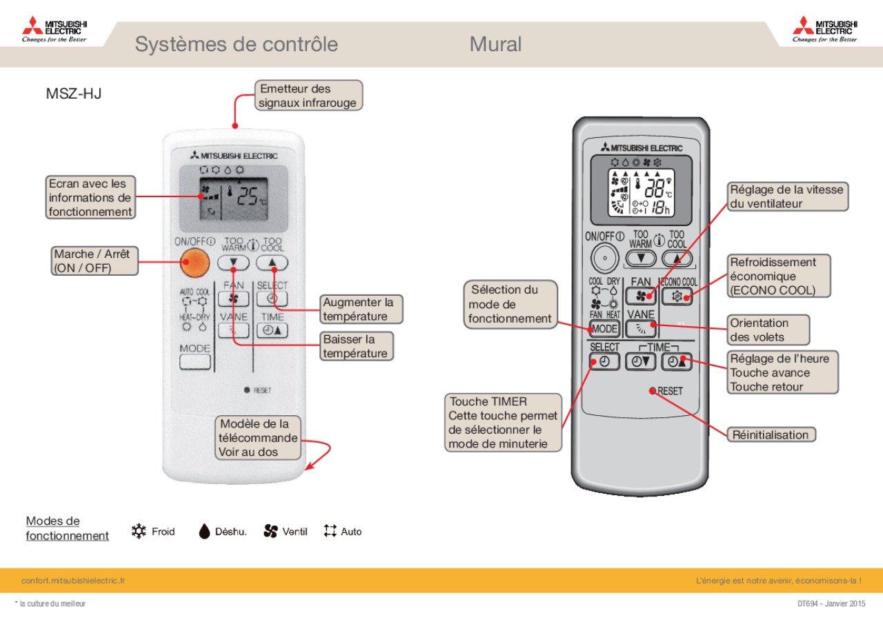 Mode d'Emploi Manuel Télécommande Mitsubishi : Le Guide Ultime pour une