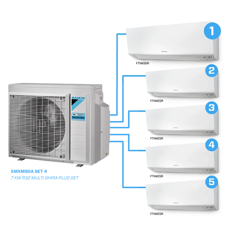 Daikin 5MXM90A
