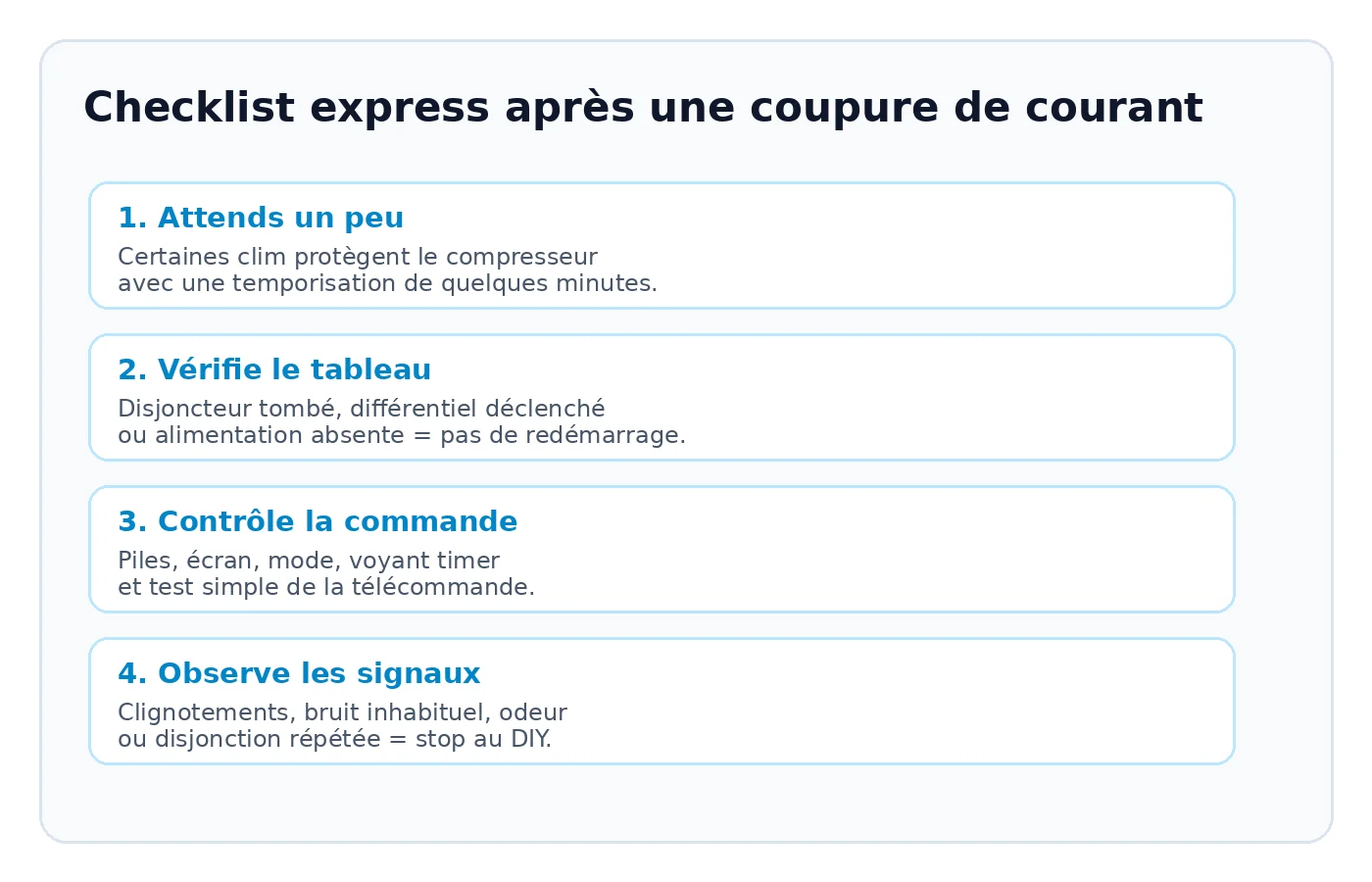 Checklist après coupure de courant pour une clim qui ne redémarre pas