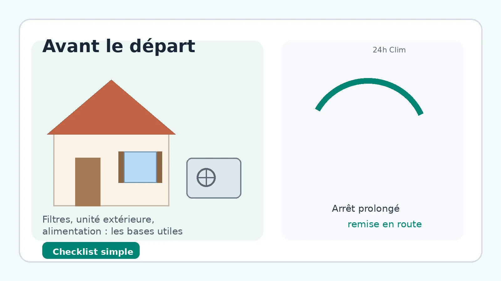 Climatisation dans une résidence secondaire avant remise en route après arrêt prolongé