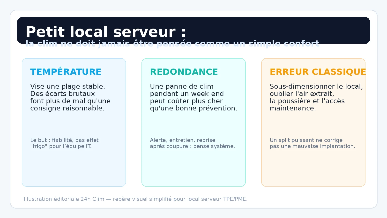 climatisation local serveur petite entreprise température redondance