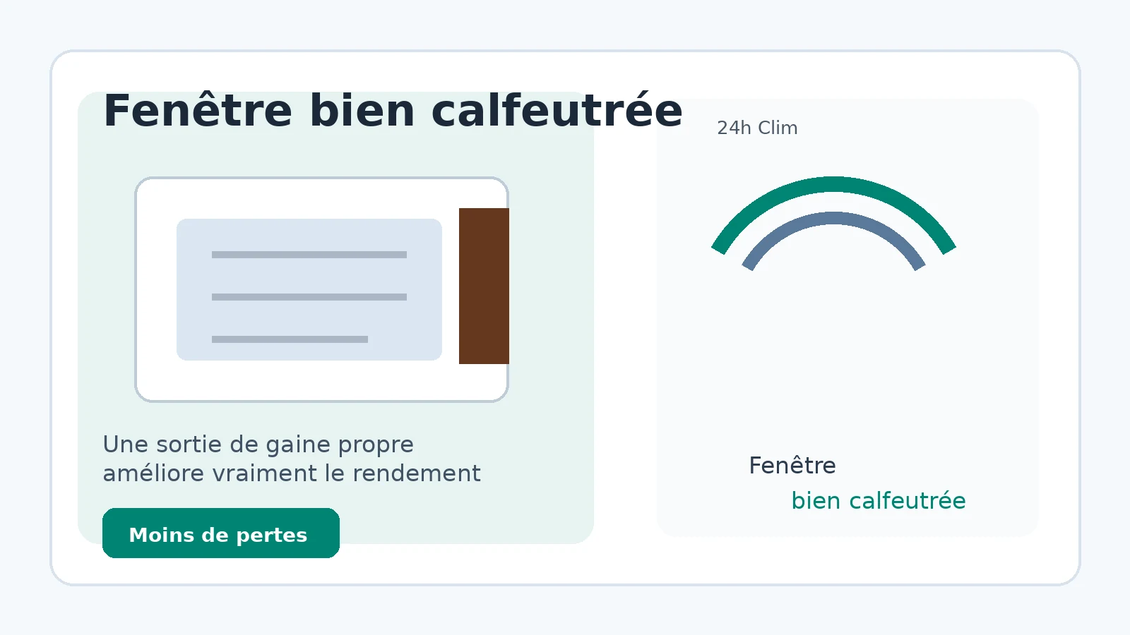 Climatiseur mobile avec évacuation par fenêtre bien calfeutrée