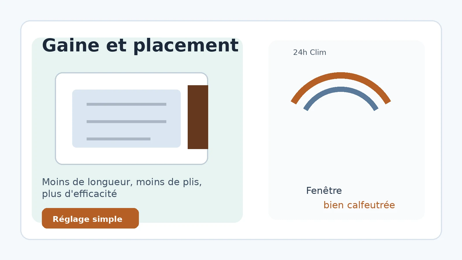 Mauvaise et bonne évacuation de gaine de climatiseur mobile