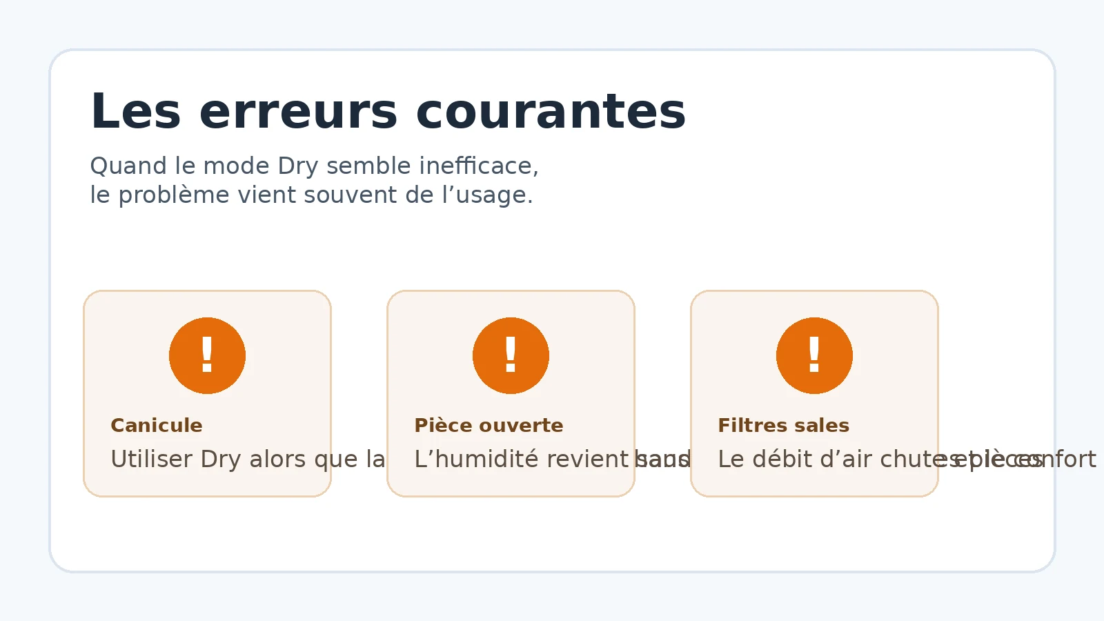 Erreurs fréquentes avec le mode Dry d’une climatisation