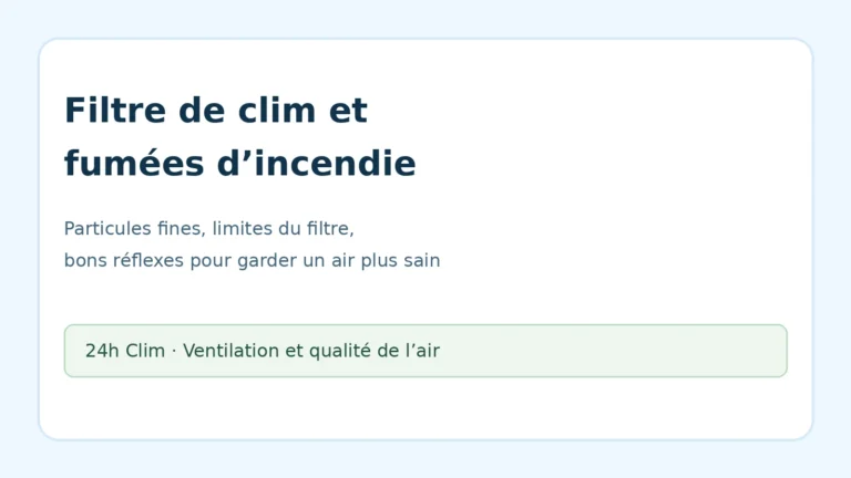 filtre de clim et fumées incendie particules fines