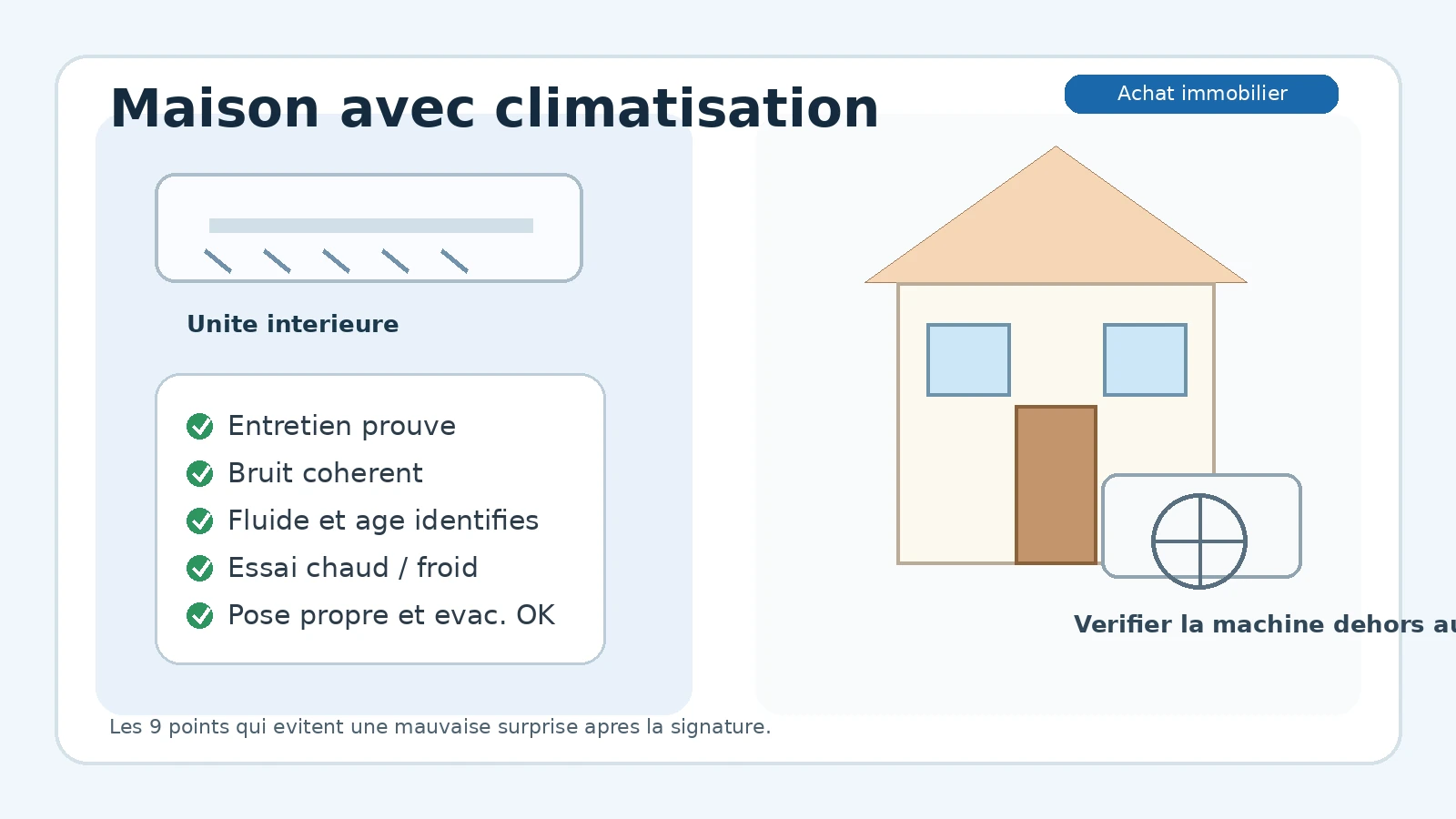 Checklist avant achat d’une maison avec climatisation existante