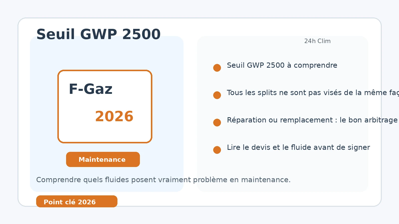 Comprendre le seuil GWP 2500 dans la réglementation F-Gaz 2026