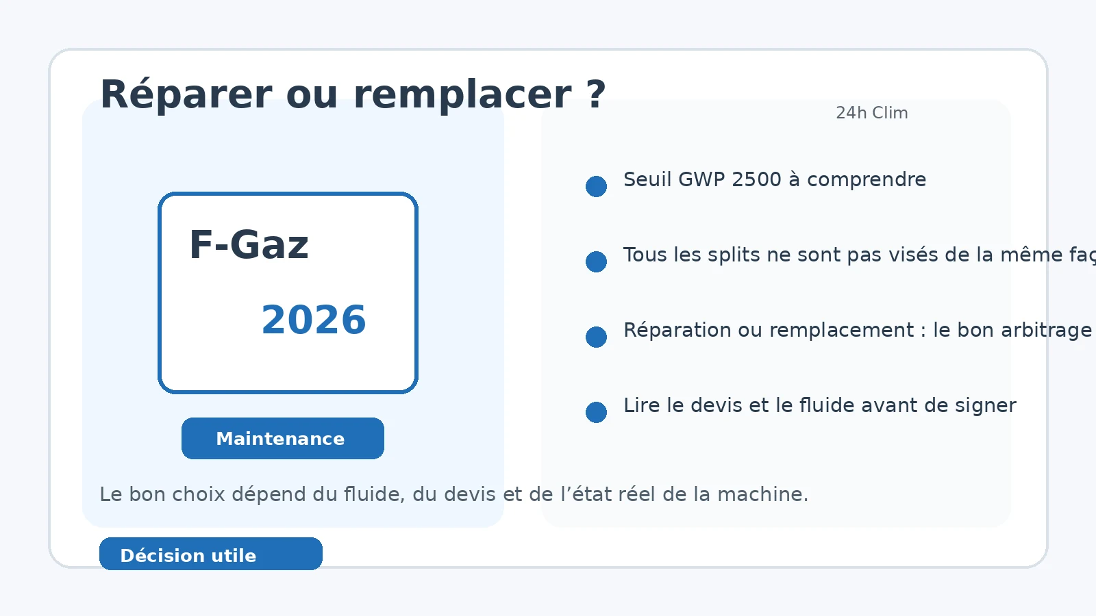 Comparer réparation et remplacement d'une climatisation selon le fluide utilisé